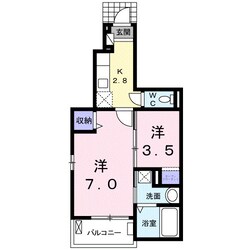 パルテールⅢの物件間取画像